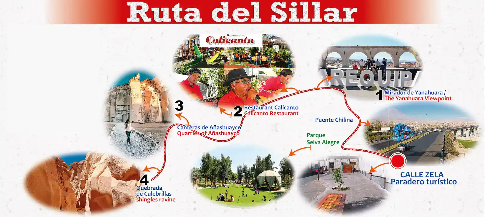 Ruta del sillar - full day